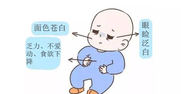 兒童智商檢測儀導致兒童智力低下的原因是什麽？